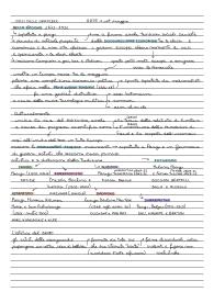 appunti di storia dell’arte sulle avanguardie storiche