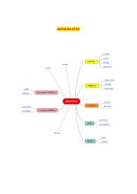 Biochimica - Unipr - Laurea triennale in Biologia