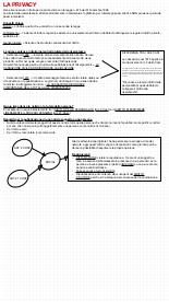 Appunti di DIRITTO PRIVATO I lezione sulla Privacy