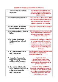 DIRITTO DI IMPRESA E GESTIONE DELLA CRISI
