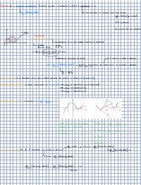 Schema derivate