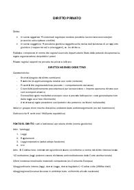 Appunti di diritto pubblico, prof. Capecchi, Unige, 2025