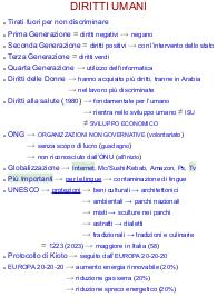 Diritti Umani