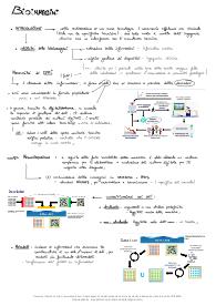 Appunti completi Fondamenti di Strumentazione Biomedica - Modulo 2 - Unibo