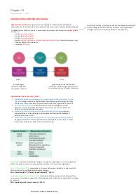 11) Business Administration