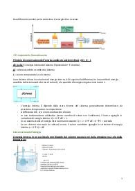 APPUNTI CHIMICA E MATERIALI (parte2)