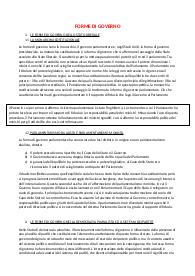Forme di governo