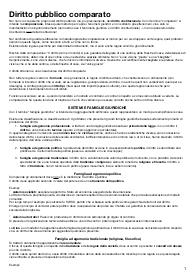 Appunti di diritto pubblico comparato, docente Palermo, università di Verona, anno 2022/2023
