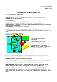 Appunti Gestione delle imprese commerciali