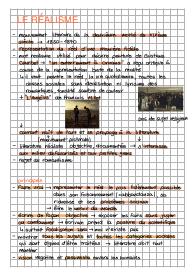 appunti in francese REALISME