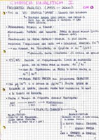 Chimica Analitica I - L. Tassi (Voto 28/30) - Laurea Triennale in Chimica L-27