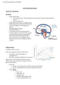Appunti di Neurochirurgia (aa 2023-2024) UniSR