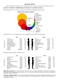 Appunti di oncologia medica-infermieristica area medica