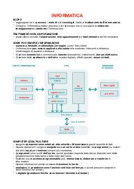 le basi dell'informatica