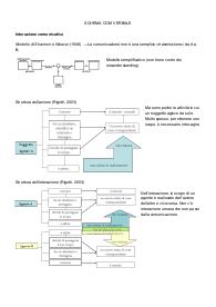USI Comunicazione verbale - appunti