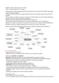 Storia della filosofia antica