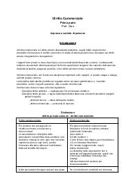DISPENSA DI DIRITTO COMMERCIALE