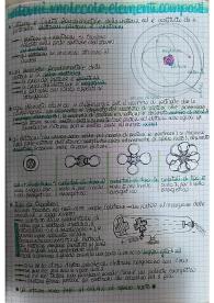 Atomi e Biomolecole