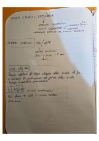 CONCORSO SCUOLA - primaria/infanzia