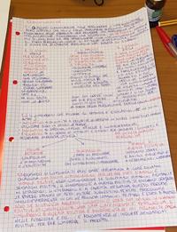 comunicazione