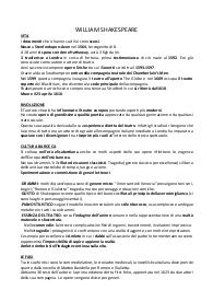 riassunto sulla vita di Shakespeare
