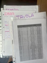 appunti preparazione test ingresso medicina