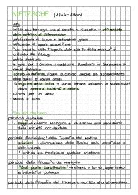 filosofia di Nietzsche