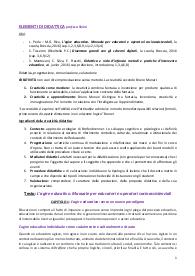 Elementi di Didattica