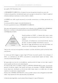 Appunti Legislazione dei Beni Culturali - Prof.Mazzoleni