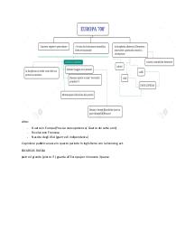 Schema sull'Europa del 700 e sull'Illuminismo francese