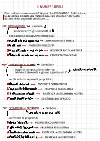 Appunti introduzione Analisi 1