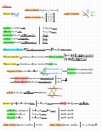 Formulario Logica e Algebra + Webspass
