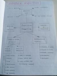 Appunti statistica scuole superiori