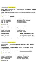 Latino grammatica: completo