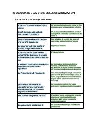 Paniere "Psicologia del lavoro e delle organizzazioni"