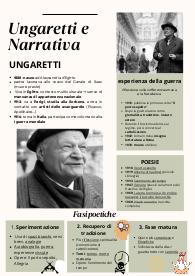 Appunti di Ungaretti e la Narrativa tra le due guerre
