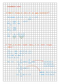 Dimostrazioni Algebra Lineare