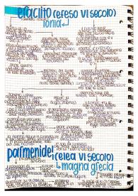 la filosofia di Parmenide e i pluralisti