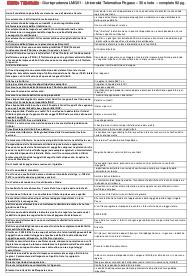 Diritto Tributario - Giurisprudenza LMG01 - Università Pegaso