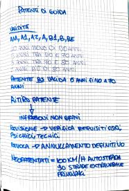 appunti patente B