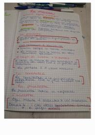 La misura introduzione