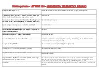 Diritto privato - LETTERE L10 - PEGASO