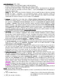 Pirandello maturità