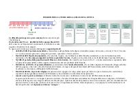 estetica della comunicazione