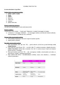 USI Comunicazione politica - appunti