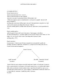 Letteratura inglese I