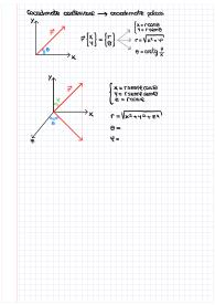 Fisica Generale 1