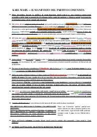 Appunti di Filosofia: Karl Marx.