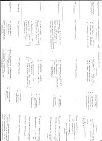 Anatomia umana → vascolarizzazioni, innervazioni, componente linfatica, Schemi e mappe concettuali di Anatomia