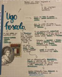 Appunti inediti a Ugo Foscolo